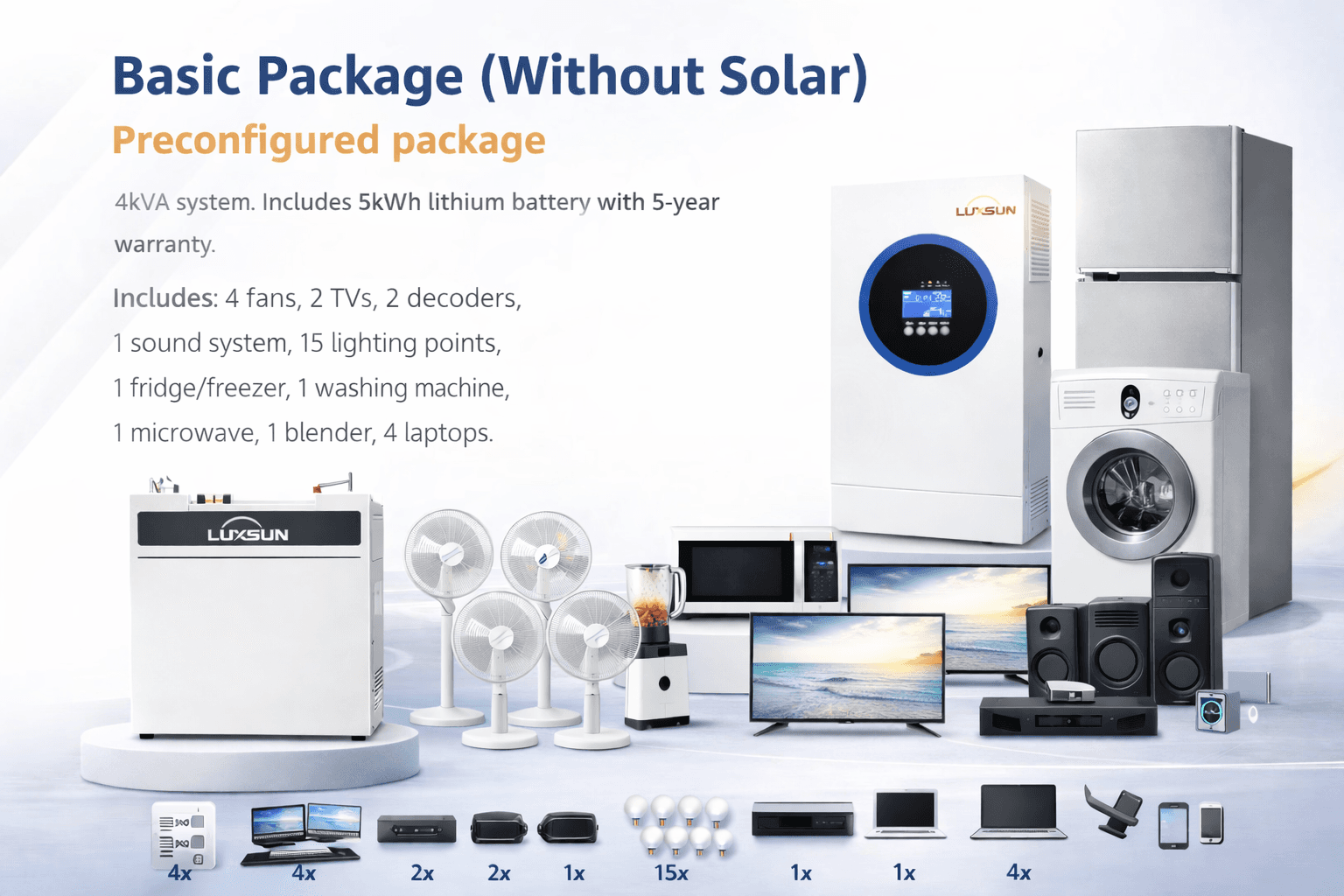 Basic Package (Without Solar)